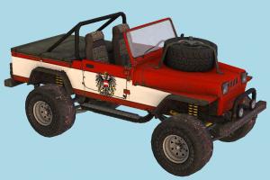 Offorad Car Offorad Car-11